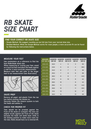 Rollerblade RB 80 inline skates