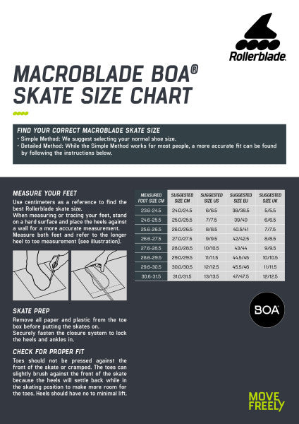 Rollerblade Macroblade 84 BOA Inline Skates